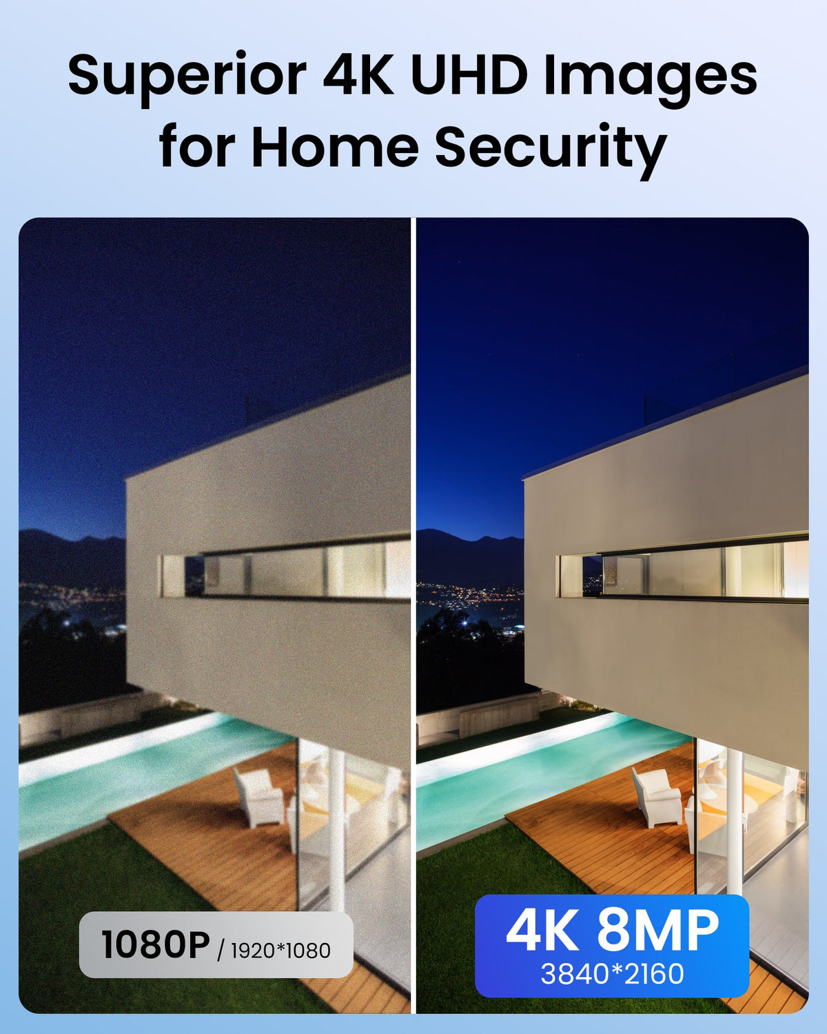C296B 32 Channel 4K PT PoE Security Camera System for Business +Up To 16TB HDD Zosi