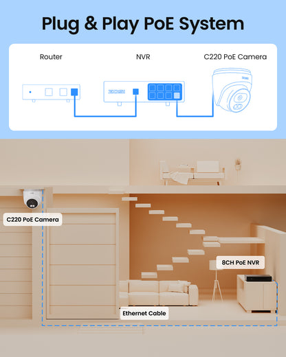 C220 4K 8-Channel PoE Security System + 2TB Hard Drive