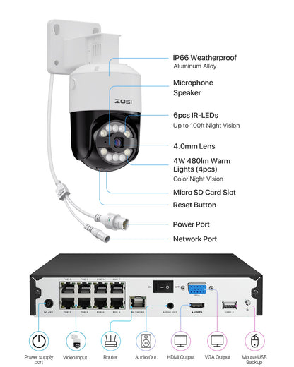 C296B 4K PTZ Security System + Up to 8 Cameras + 2TB / 4TB Hard Drive Zosi