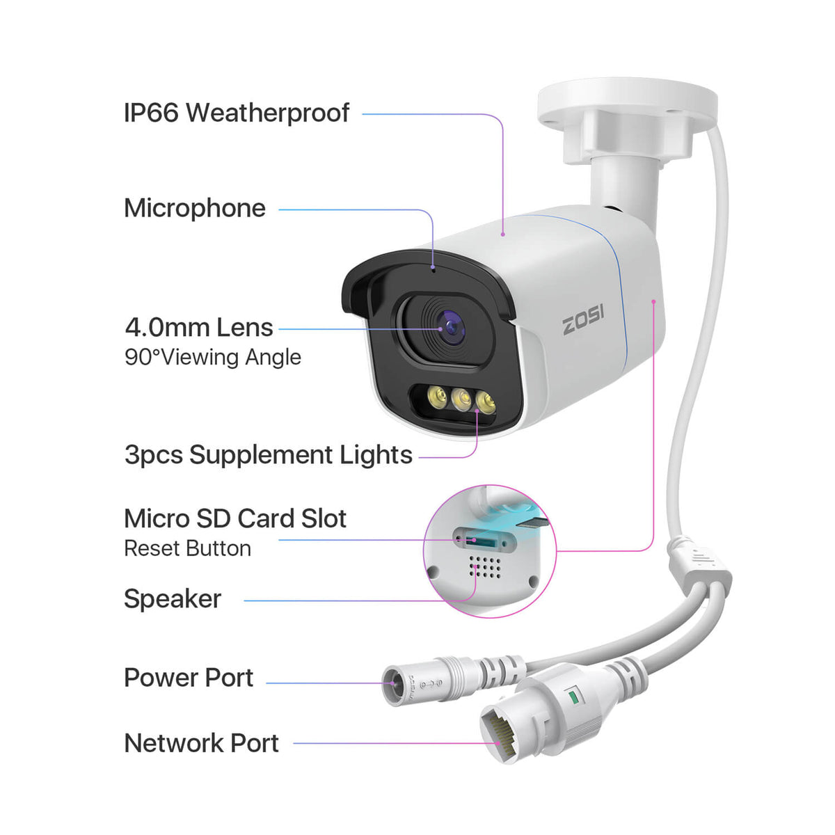 C186A - 4K (8MP) PoE IP Security Camera with True Color Night