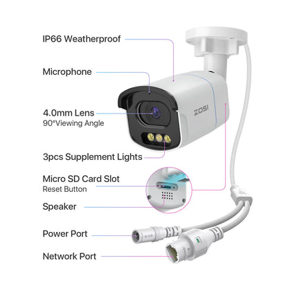 C186A - 4K (8MP) PoE IP Security Camera with True Color Night