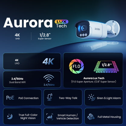C186A 4K 32-Camera Capable PoE Security System with True Color Night + 4TB Hard Drive