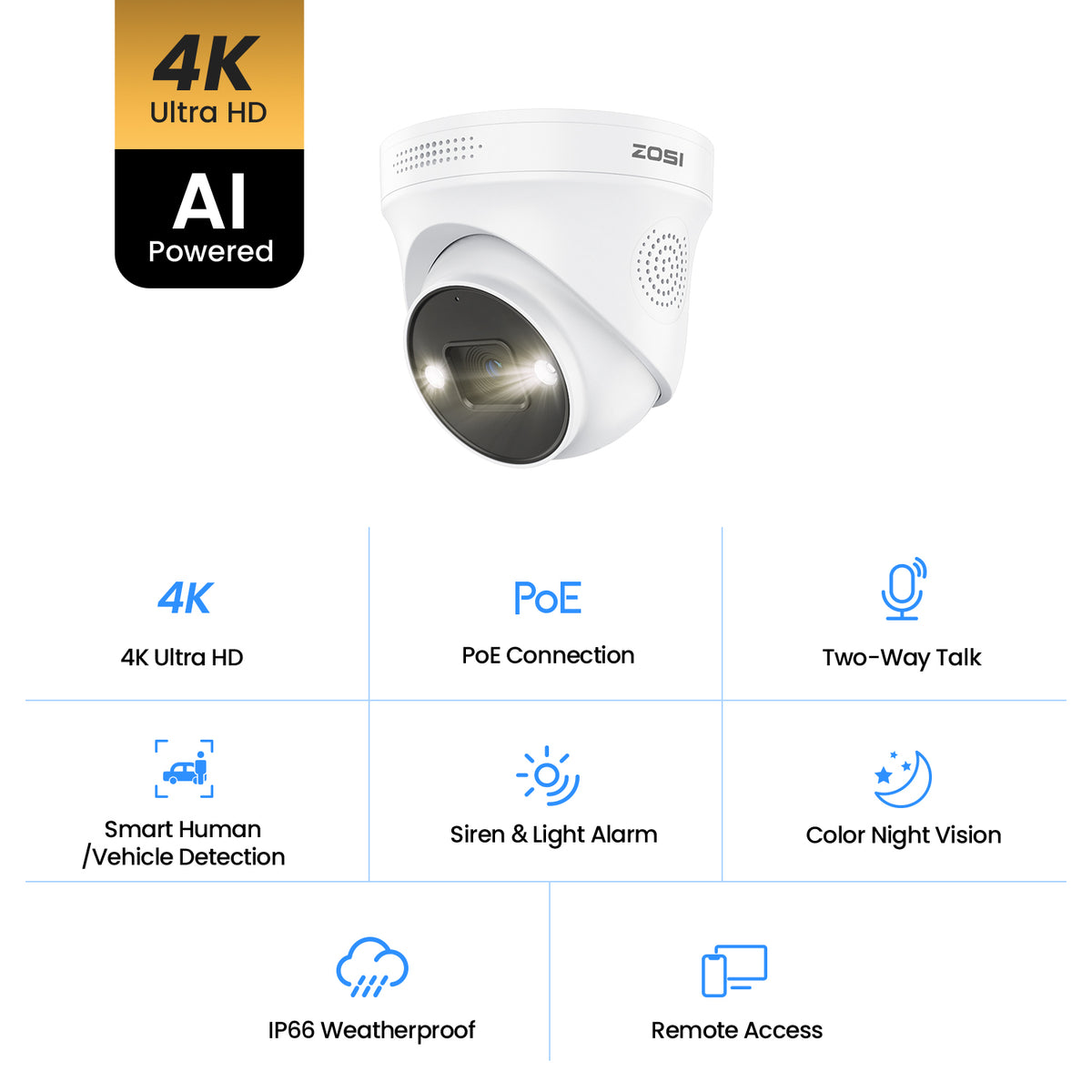 C225 32 Channel 4K PoE Security Camera System for Business + Up To 16TB HDD