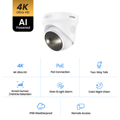 C225 32 Channel 4K PoE Security Camera System for Business + Up To 16TB HDD