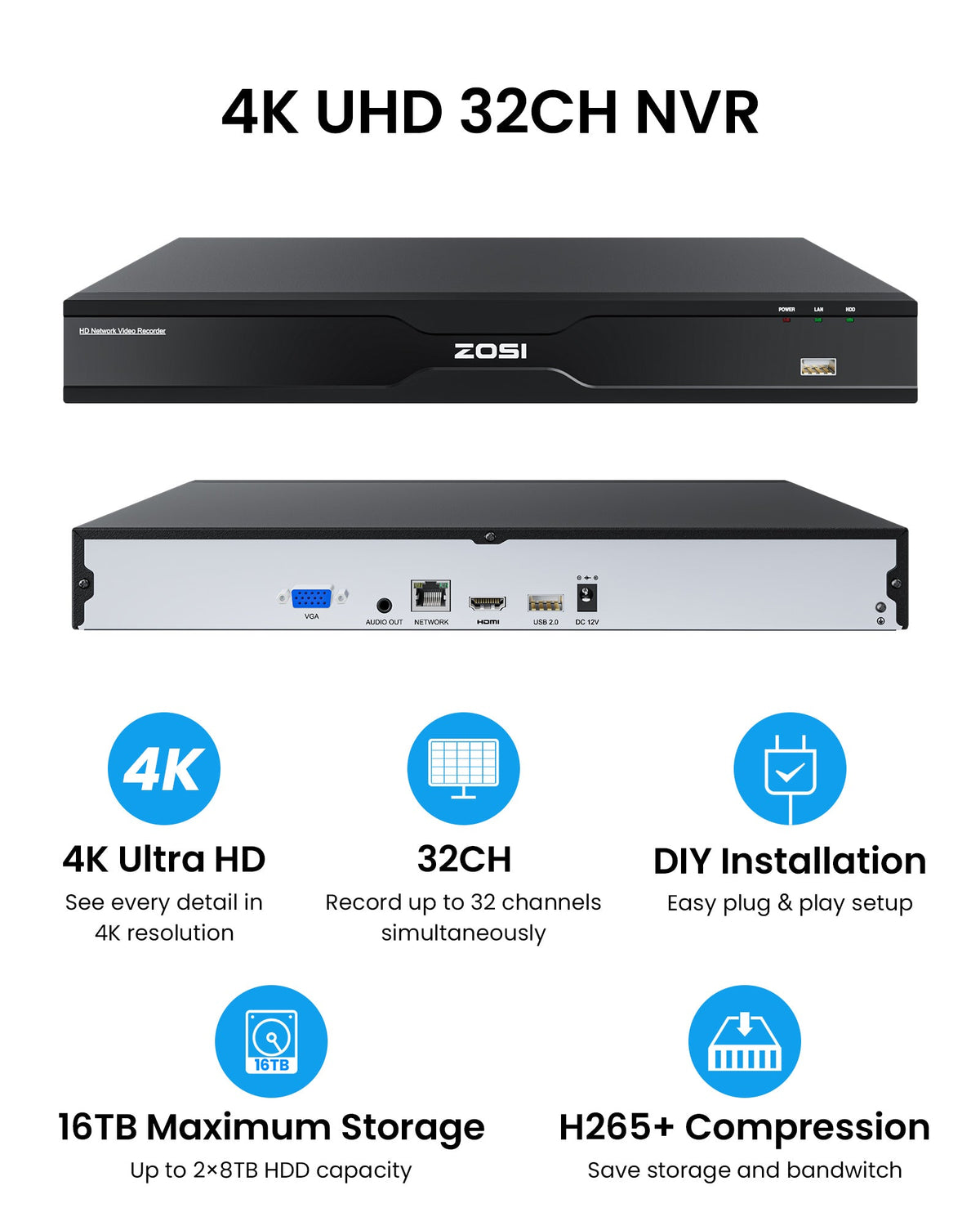 C296B 32 Channel 4K PT PoE Security Camera System for Business +Up To 16TB HDD Zosi