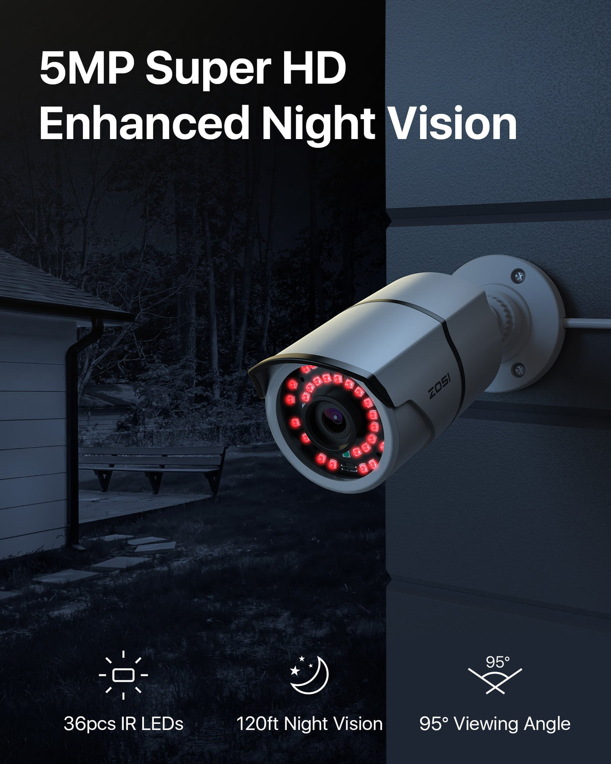 C261 5MP Security Camera System + 4K 16CH PoE NVR + Up to 16 Cameras+ 4TB HDD Zosi