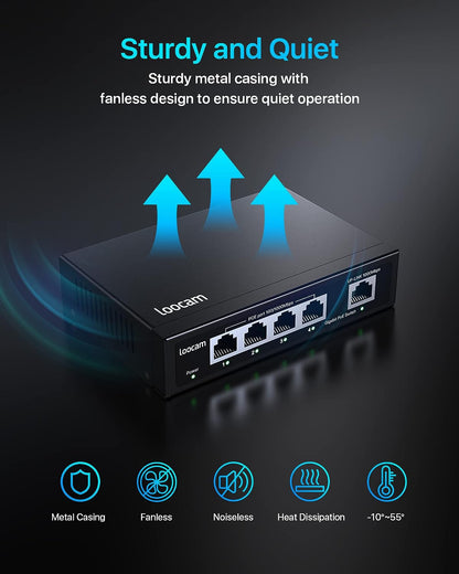 4/8/16/24 Port Gigabit PoE Switch Zosi