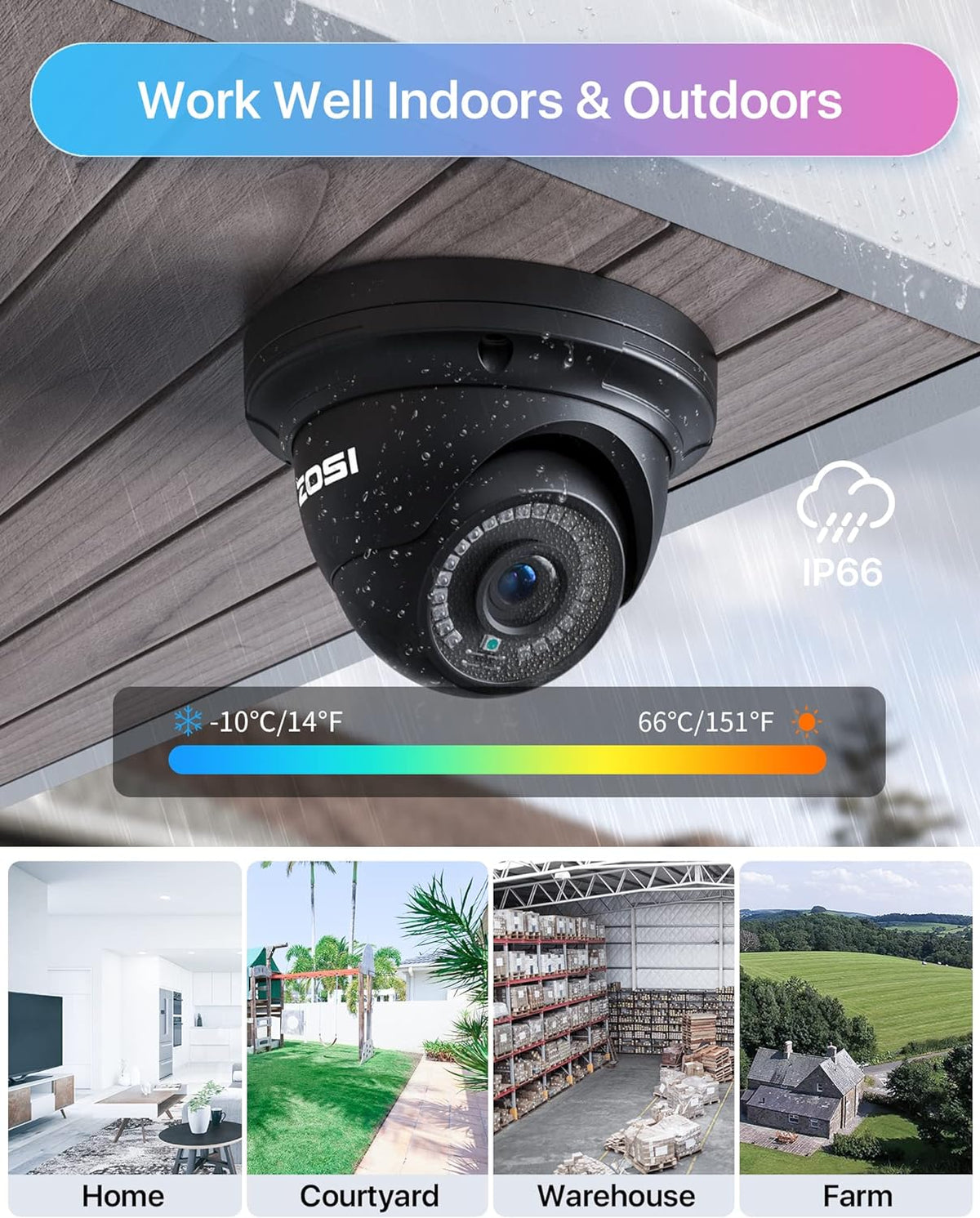 C429 5MP PoE Security System + 4K 8 Channel PoE NVR + 2TB Hard Drive Zosi