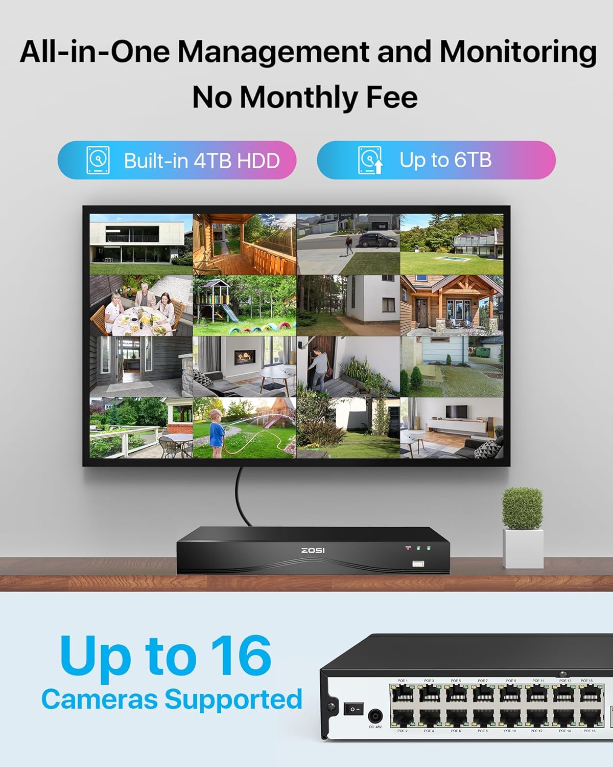 4K 16 Channel Network Video Recorder PoE NVR + Up to 16TB Hard Drive Zosi