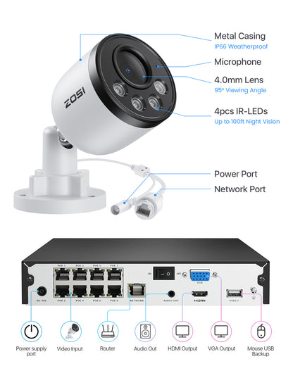 C180 - 4K (8MP) PoE IP Security Camera