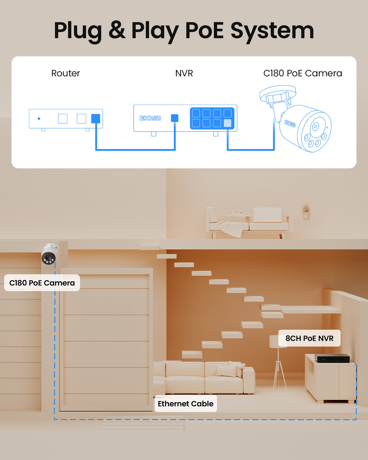 C180 - 4K (8MP) PoE IP Security Camera
