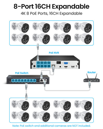 C180 - 4K (8MP) PoE IP Security Camera