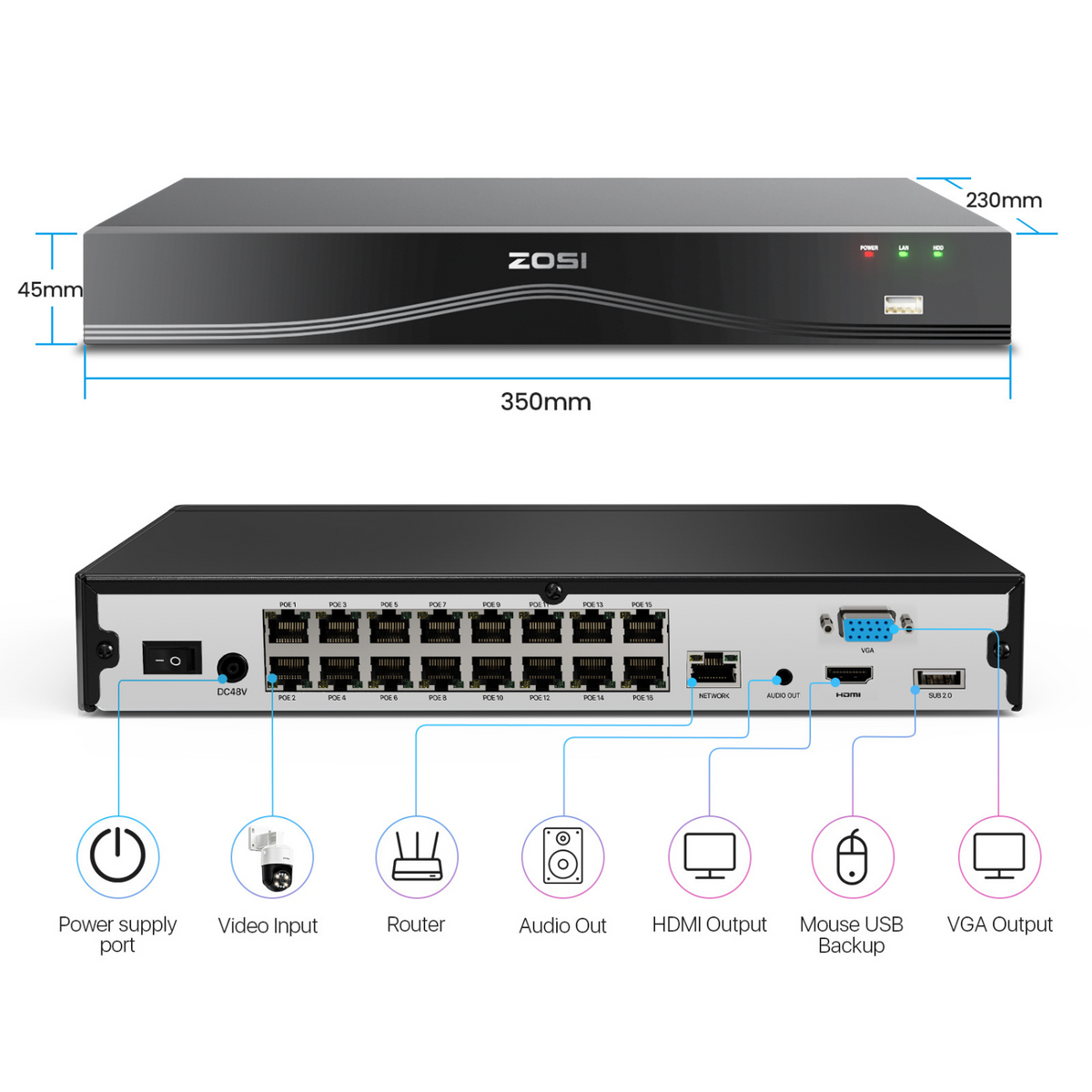 4K 16CH 32 Camera Capable PoE NVR with 2 Hard Drive Space + 4TB Hard Drive