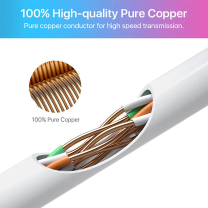 60ft/100ft/150ft Cat5e Ethernet Network Cable