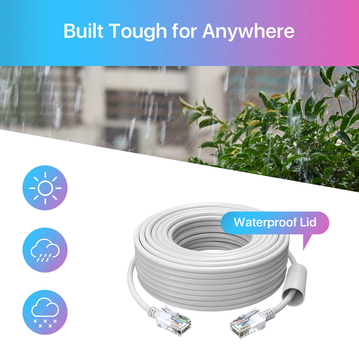 60ft/100ft/150ft Cat5e Ethernet Network Cable